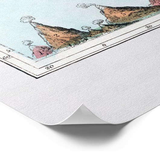 Phänomene der Vulkane und Erdbeben 1852 Poster (Ecke)