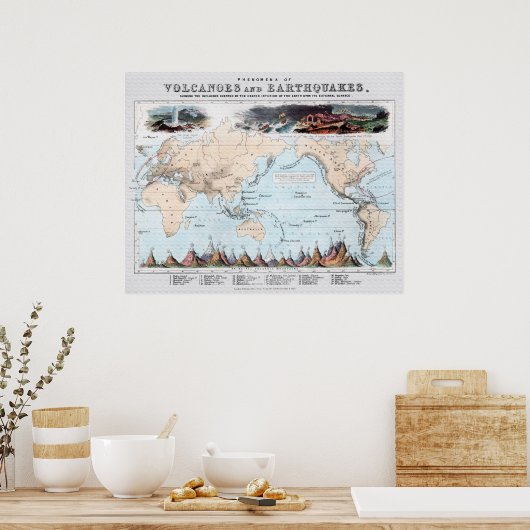 Phänomene der Vulkane und Erdbeben 1852 Poster (Küche)