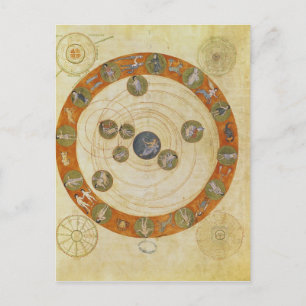 Phänomene des Aratus, kosmologisches Diagramm Postkarte