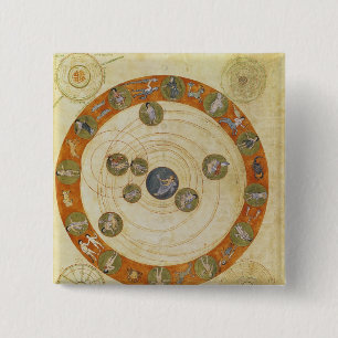 Phänomene von Aratus, kosmologisches Diagramm Button