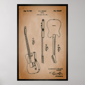 Phantastische elektrische Gitarre Patent Art Cool Poster