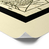 Phantastische Karte von Michigan Poster (Ecke)