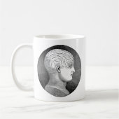Phantastische Vintage Art Phrenologie Kopfdiagramm Kaffeetasse (Links)