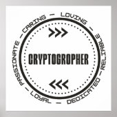 Phantastischer Kryptograph Poster (Vorne)