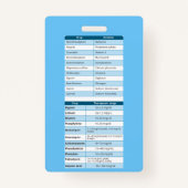 Pharamcolgy Quick Reference Abzeichen Ausweis (Rückseite)