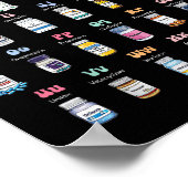 Pharmacy Alphabet Doktor der Pharmacy Tech Medicin Poster (Ecke)