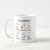 Pharmacy Funny Goose Silly Prescriptions Puns Medi Kaffeetasse (Links)