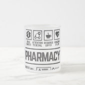 pharmacy mattglastasse (Mittel)