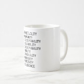 Pharmacy Quote Medicine Technician Pharmacist Tech Kaffeetasse (VorderseiteRechts)