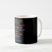 Pharmacy Quote Tech Medicine Technician Pharmacist Kaffeetasse (VorderseiteRechts)