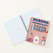 Pharmakovigilanzbericht Notizblock (Innenseite)