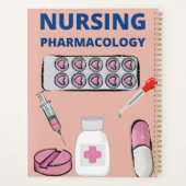 Pharmakovigilanzbericht Planer (Rückseite)