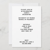 Pharmazie-Akademie Einladung (Rückseite)