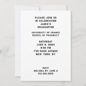 Pharmazie-Akademie Einladung (Rückseite)