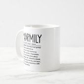 Pharmily Kaffeetasse (Vorderseite Links)