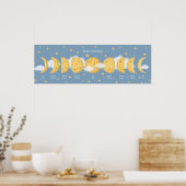 Phasen der Käse Moon Gray Sky Lunar Diagramm Poster (Küche)