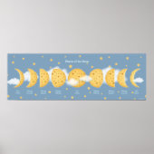 Phasen der Käse Moon Gray Sky Lunar Diagramm Poster (Vorne)