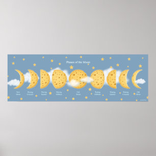 Phasen der Käse Moon Gray Sky Lunar Diagramm Poster