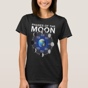 Phasen der Phase des Mondes T-Shirt
