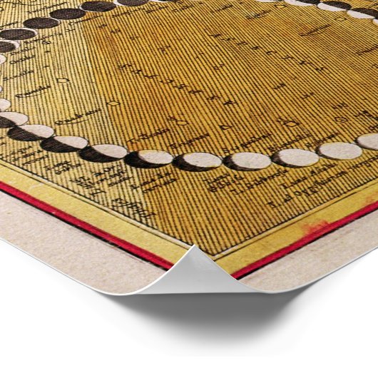 Phasen des Mondes, aus dem "Himmelstatlas" Poster (Ecke)