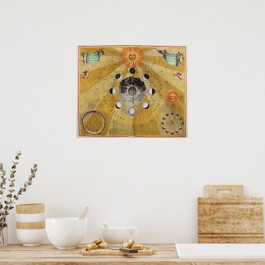 Phasen des Mondes, aus dem "Himmelstatlas" Poster (Küche)