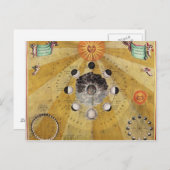 Phasen des Mondes, aus dem "Himmelstatlas" Postkarte (Vorne/Hinten)