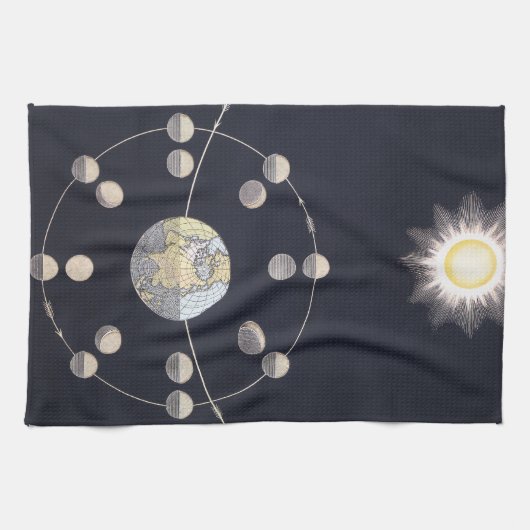 Phasen des Mondes mit Erde und Sonne, Vintage Astr Geschirrtuch (Horizontal)