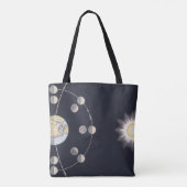 Phasen des Mondes mit Erde und Sonne, Vintage Astr Tasche (Rückseite)