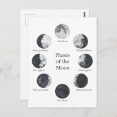 Phasen des Mondmond-Mondmond-Zyklus Postkarte (Vorne/Hinten)