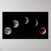 Phasen des Super Blood Moon Poster (Vorne)