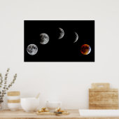 Phasen des Super Blood Moon Poster (Küche)