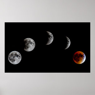 Phasen des Superblut-Mondes Poster