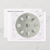 Phasen und Umlaufbahnen des Mond der Erde Postkarte (Vorne/Hinten)