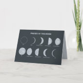 Phases of the Moon Karte (Vorderseite)