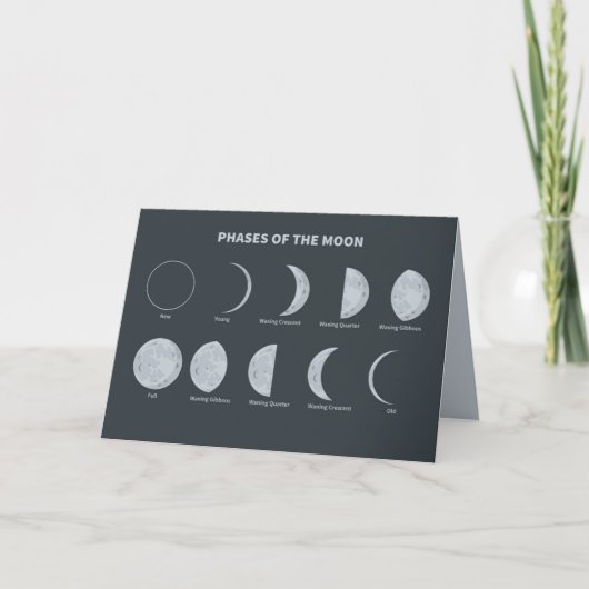 Phases of the Moon Karte (Vorderseite)