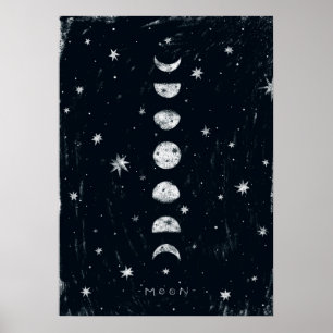 Phases of the moon poster