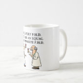 Phd-Sprichwort Kaffeetasse (VorderseiteRechts)