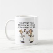 Phd-Sprichwort, PHD-Sprichwort Kaffeetasse (Links)