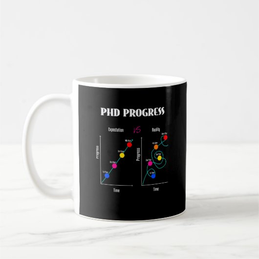 PhD Student Funny Doctorate PsyD EdD School Kaffeetasse (Links)