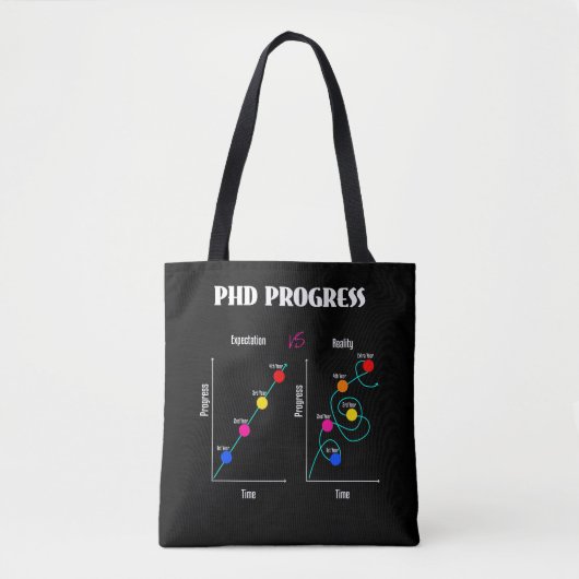 PhD Student Funny Doctorate PsyD EdD School Tasche (Vorderseite)