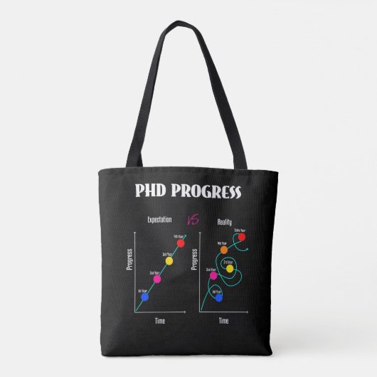 PhD Student Funny Doctorate PsyD EdD School Tasche (Rückseite)