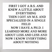 PHD-Witz Poster (Vorne)