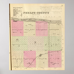 Phelps Landkreis, Nebraska Poster
