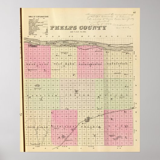 Phelps Landkreis, Nebraska Poster (Vorne)