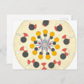 Phenakistiscope Disk Vintag Postcard Postkarte (Vorne/Hinten)