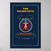 Phi Ratio Poster (Vorne)