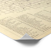 Philadelphia 5 poster (Ecke)