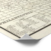 Philadelphia 5 poster (Ecke)