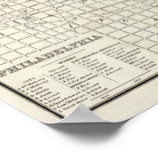 Philadelphia 5 poster (Ecke)