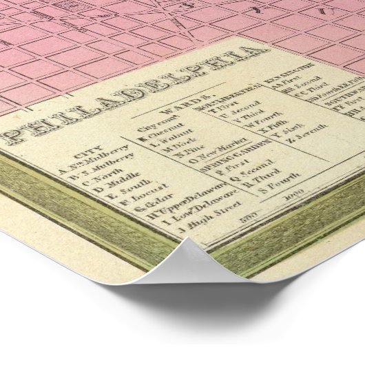 Philadelphia 7 poster (Ecke)